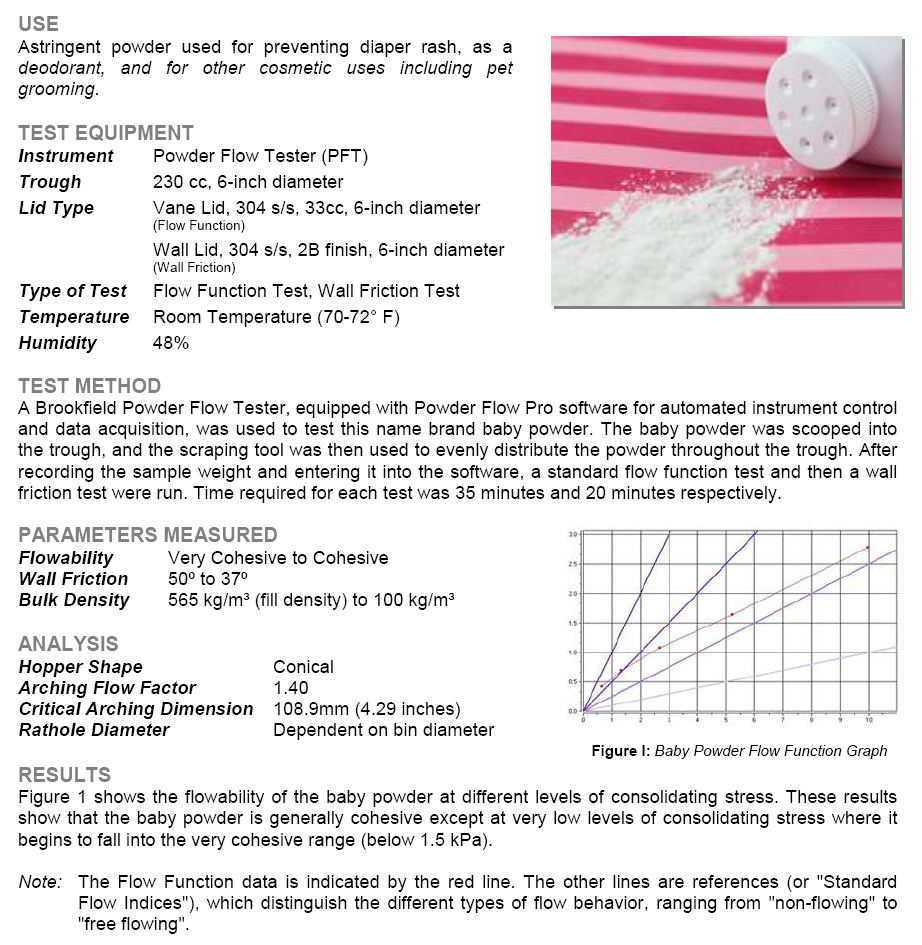 Baby Powder_01