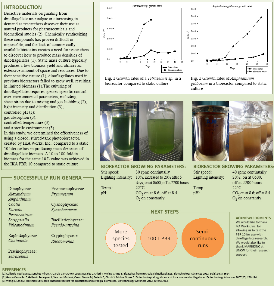 Bioreactor_03