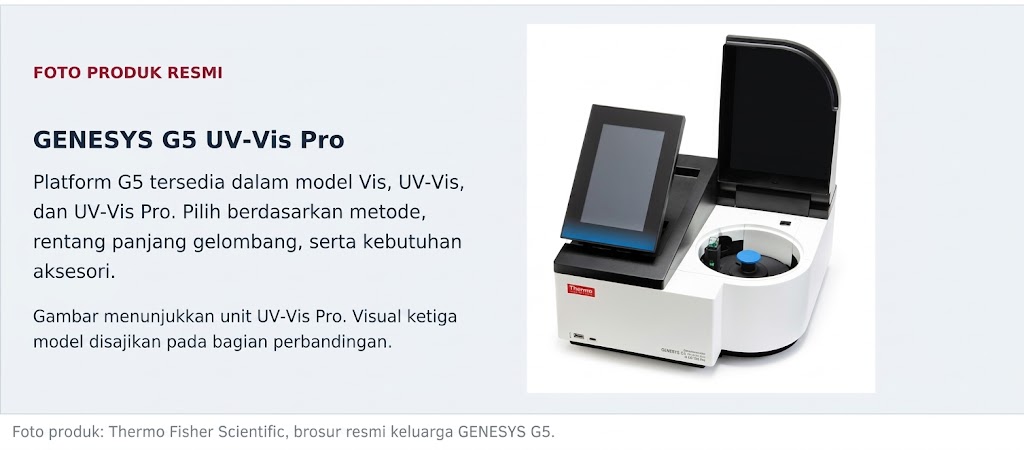Genesys G5 Artkel News (2)
