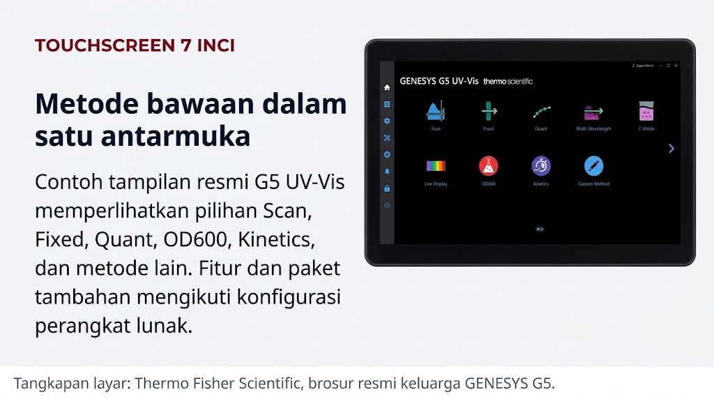 Genesys G5 Artkel News (5)