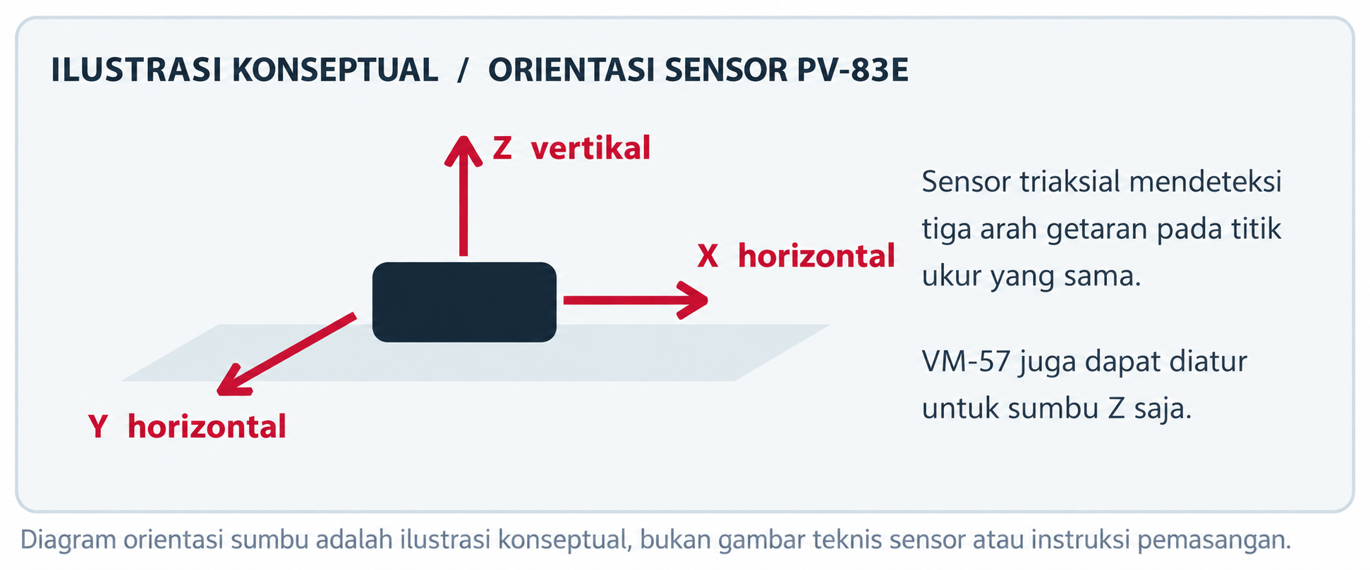 Rion VM-57 Artikel Image_Transindotama (3)