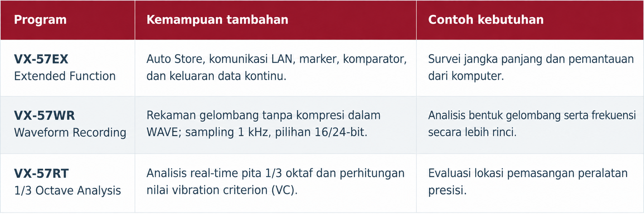 Rion VM-57 Artikel Image_Transindotama (6)
