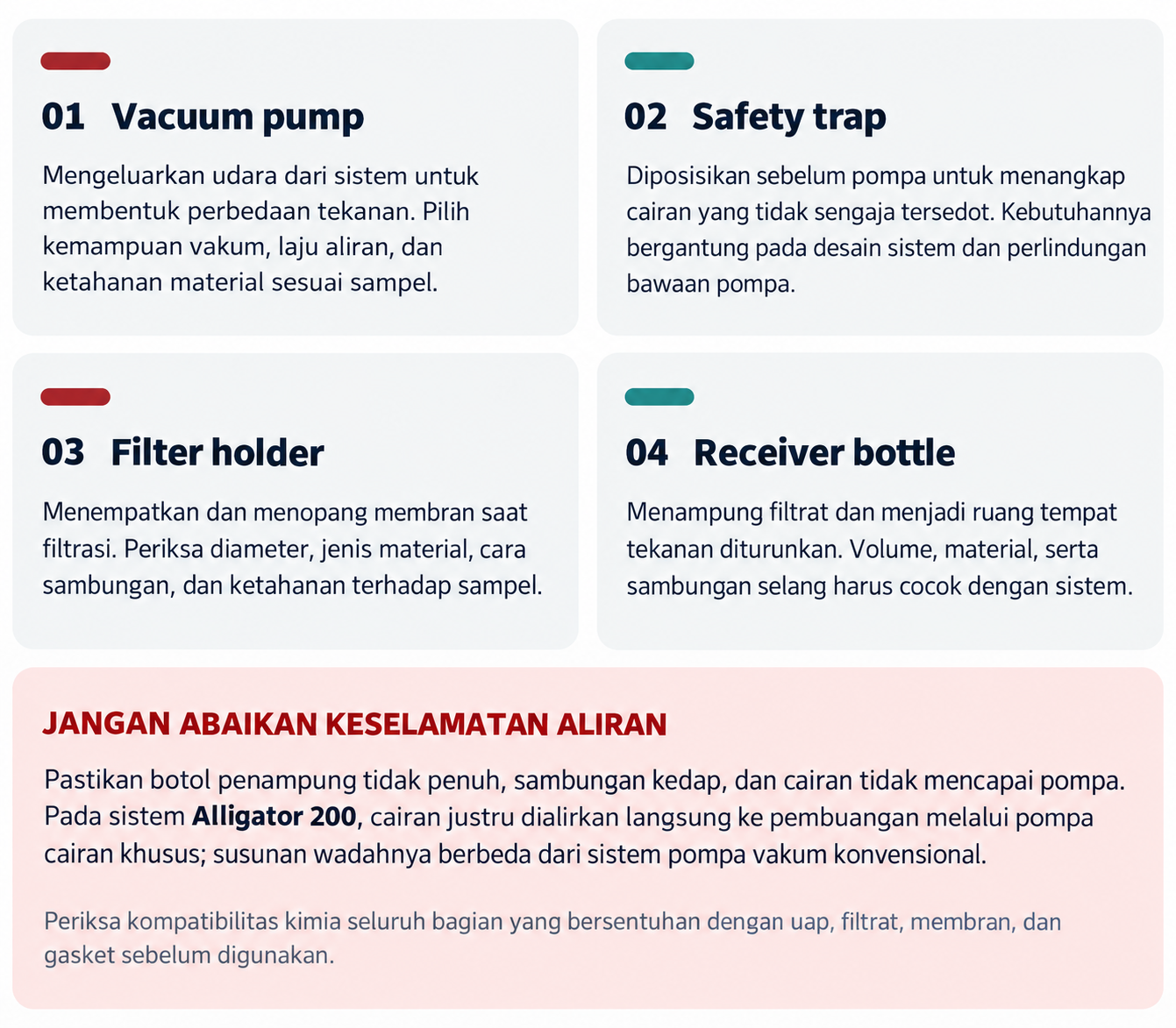 Vacum Filtration Artikel_Transindotama (3)