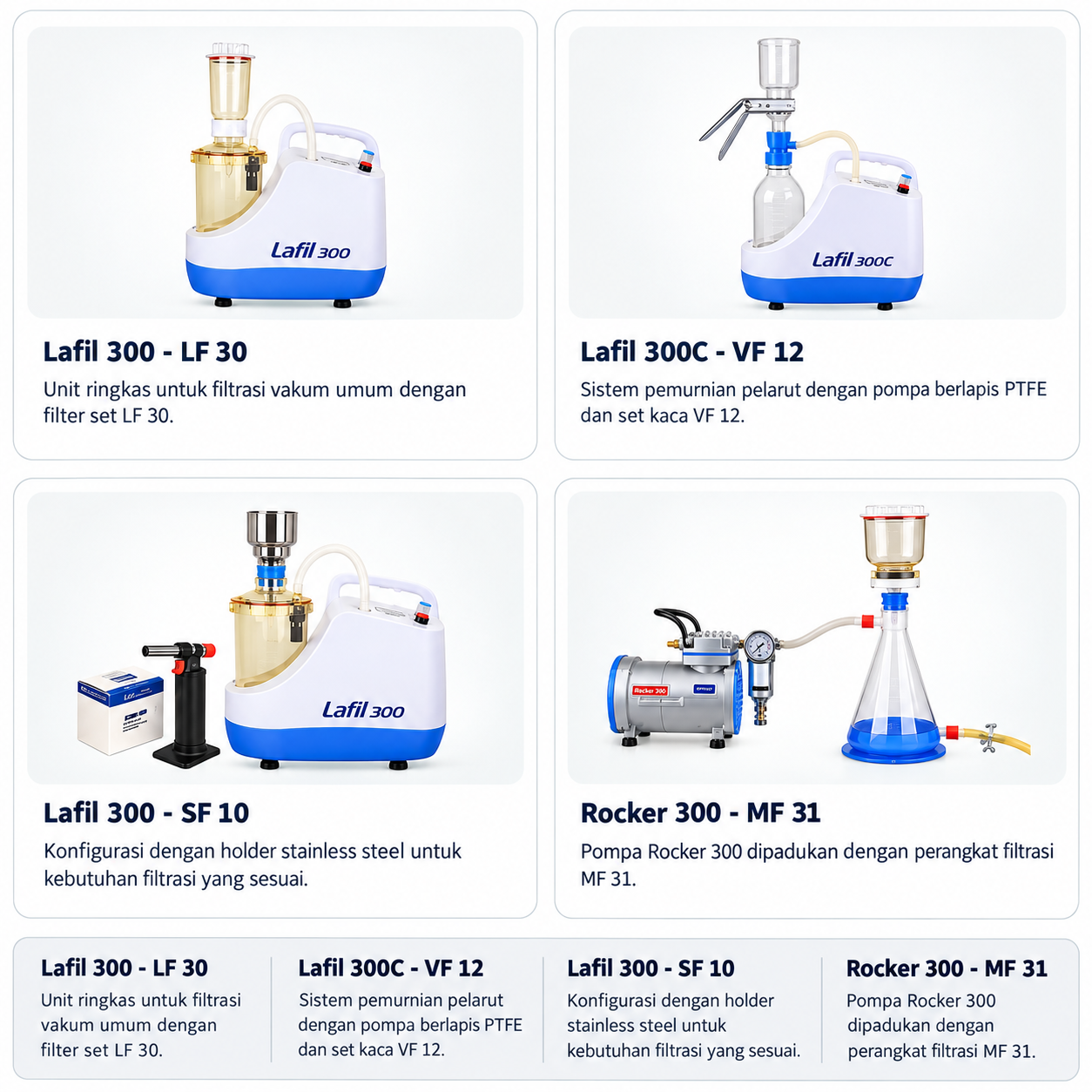 Vacum Filtration Artikel_Transindotama (7)