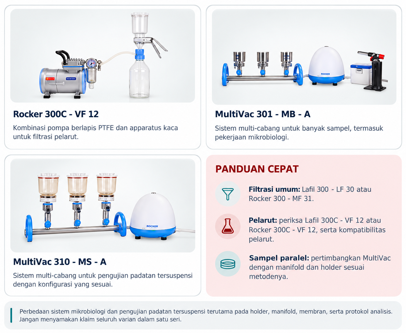 Vacum Filtration Artikel_Transindotama (8)