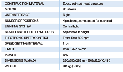 FP4_Spec