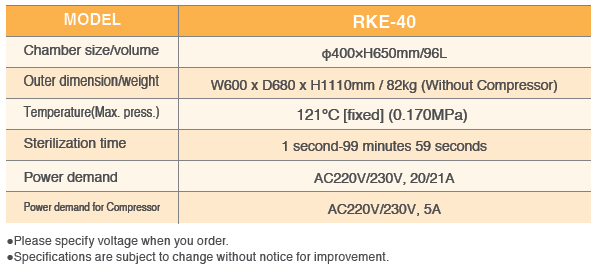 Spec RKE-40