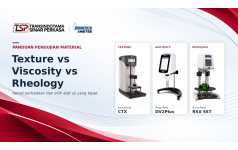 Texture vs Viscosity vs Rheology: Apa Bedanya dan Alat Mana yang Tepat?